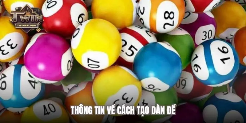 Thông tin về cách tạo dàn đề